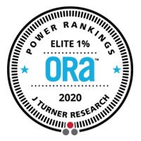 ORA 2020 Power Ranking